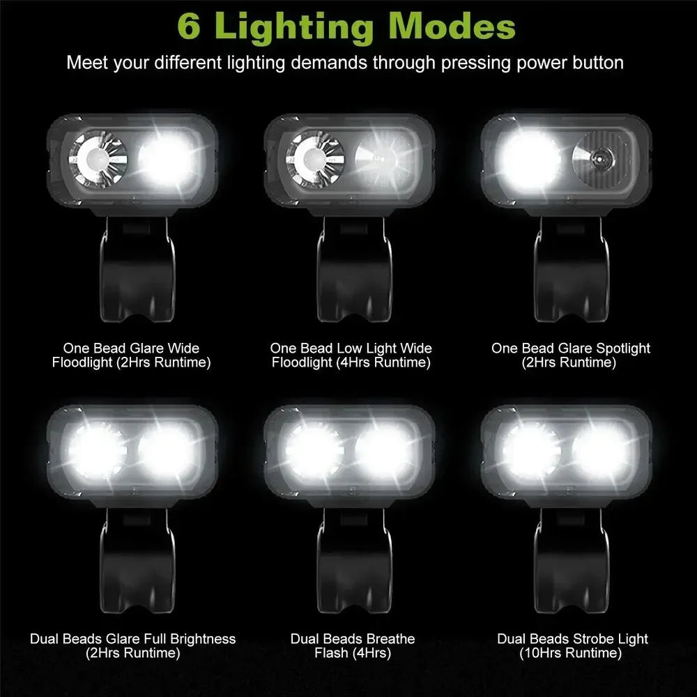 Rechargeable MTB Mountain Bicycle Lamp