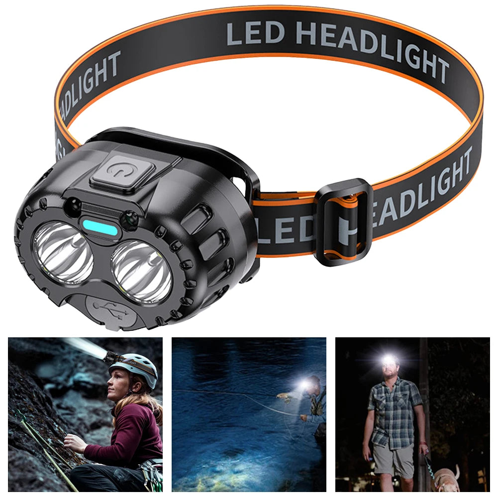 Powerful LED Headlamp IPX4