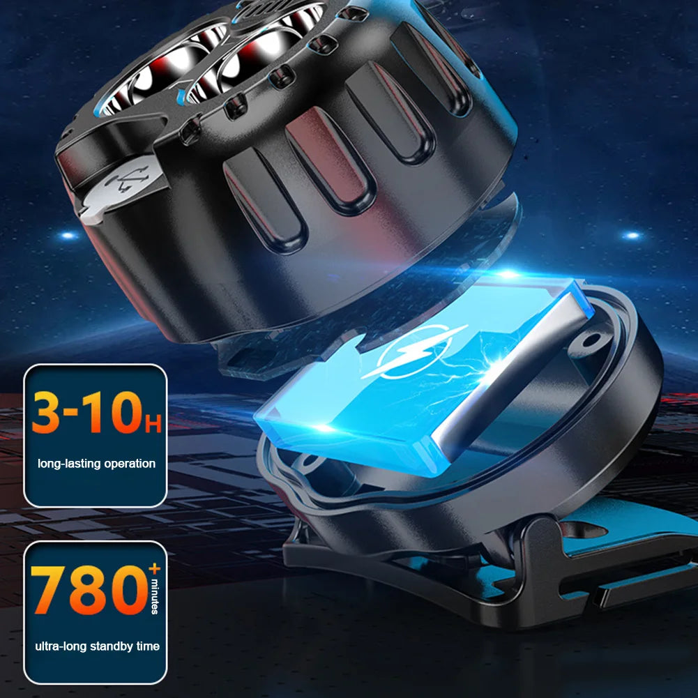 Powerful LED Headlamp IPX4